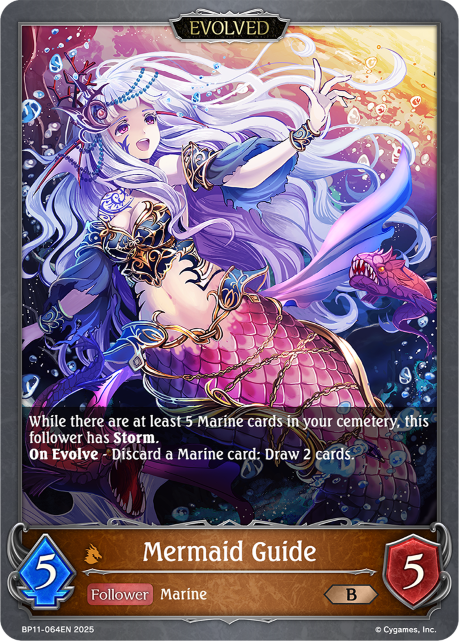 Mermaid Guide