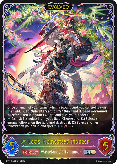 Loxis, Homestead Pioneer