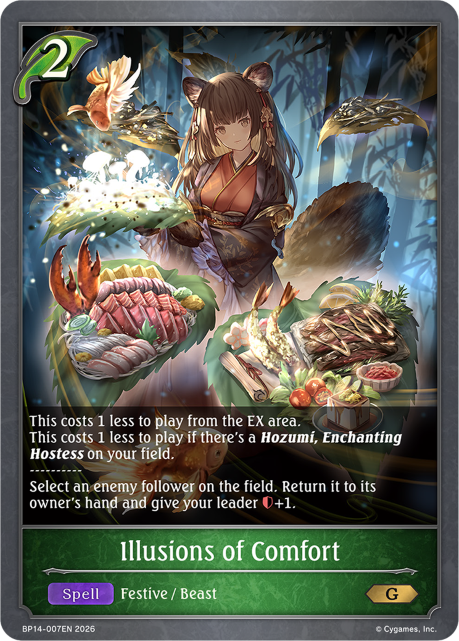 Illusions of Comfort