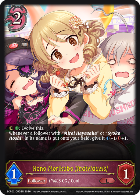 Nono Morikubo [individuals]