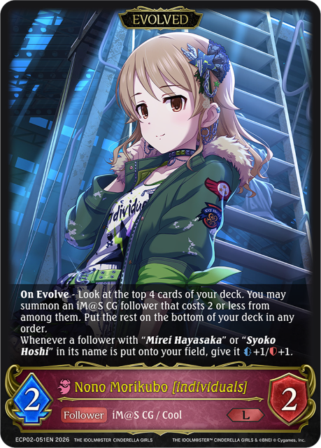 Nono Morikubo [individuals]