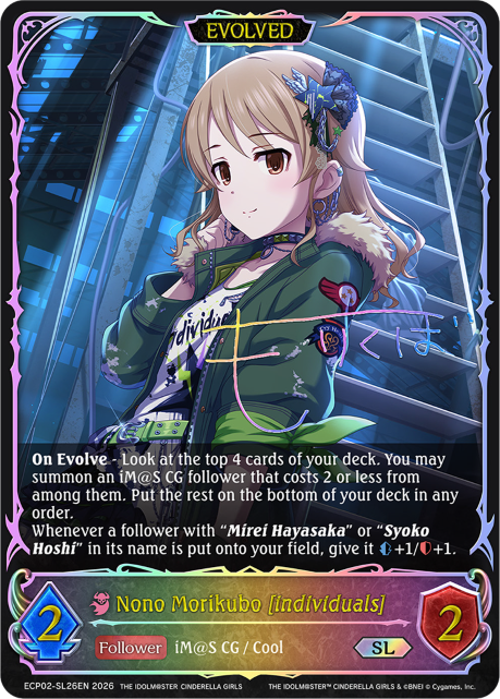 Nono Morikubo [individuals]