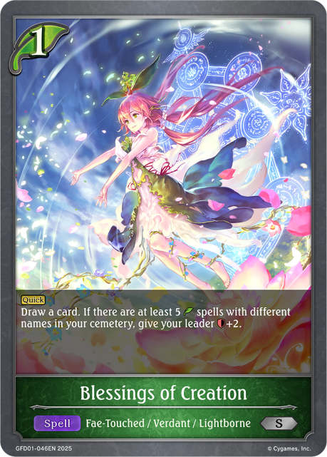 Blessings of Creation