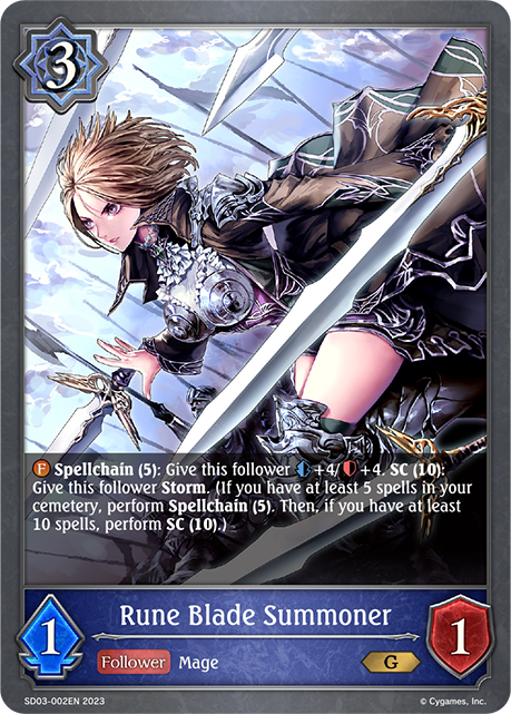 Who voices the most cards in Shadowverse? – Dawnbreakers Esports