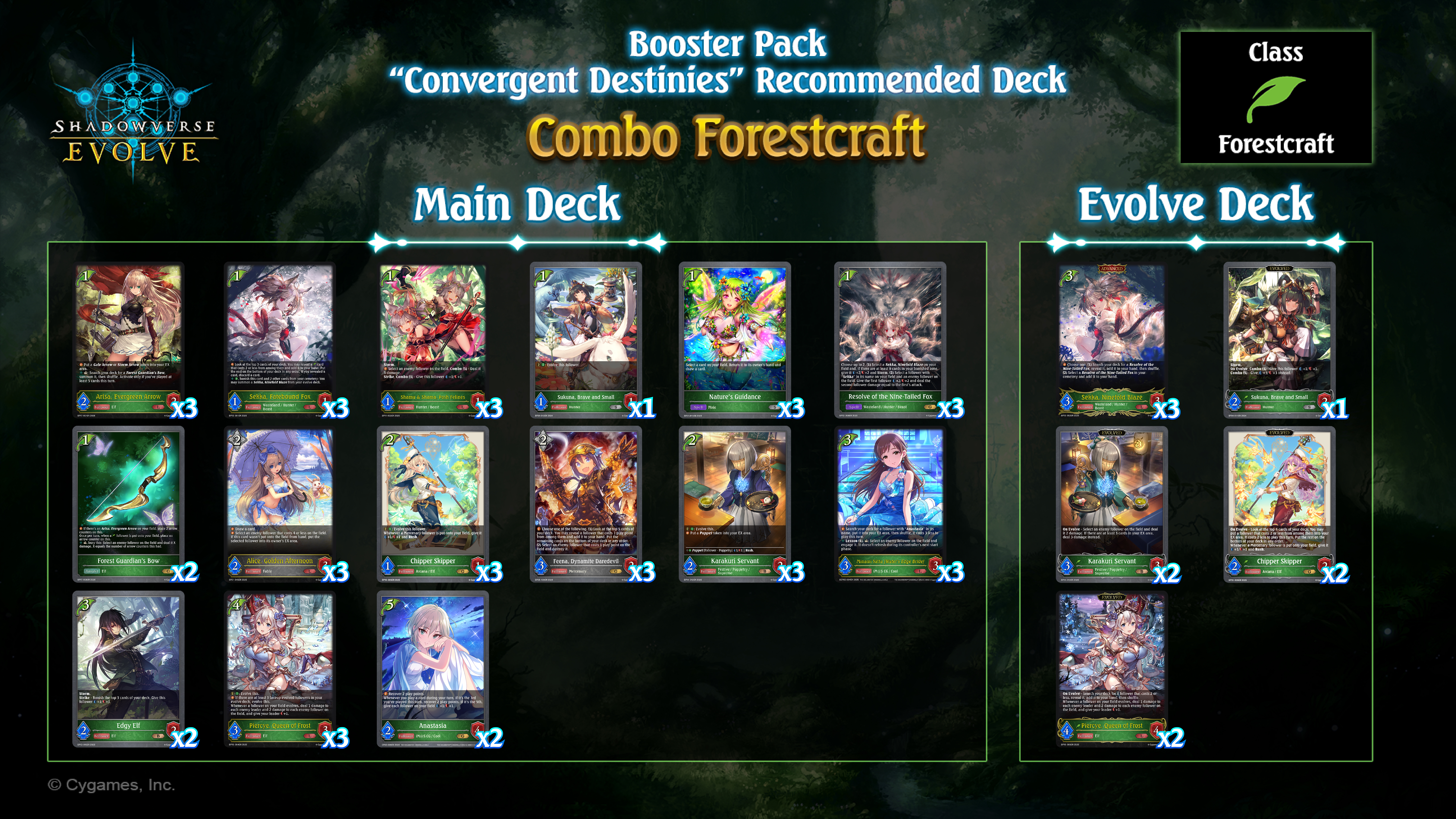 Deck List