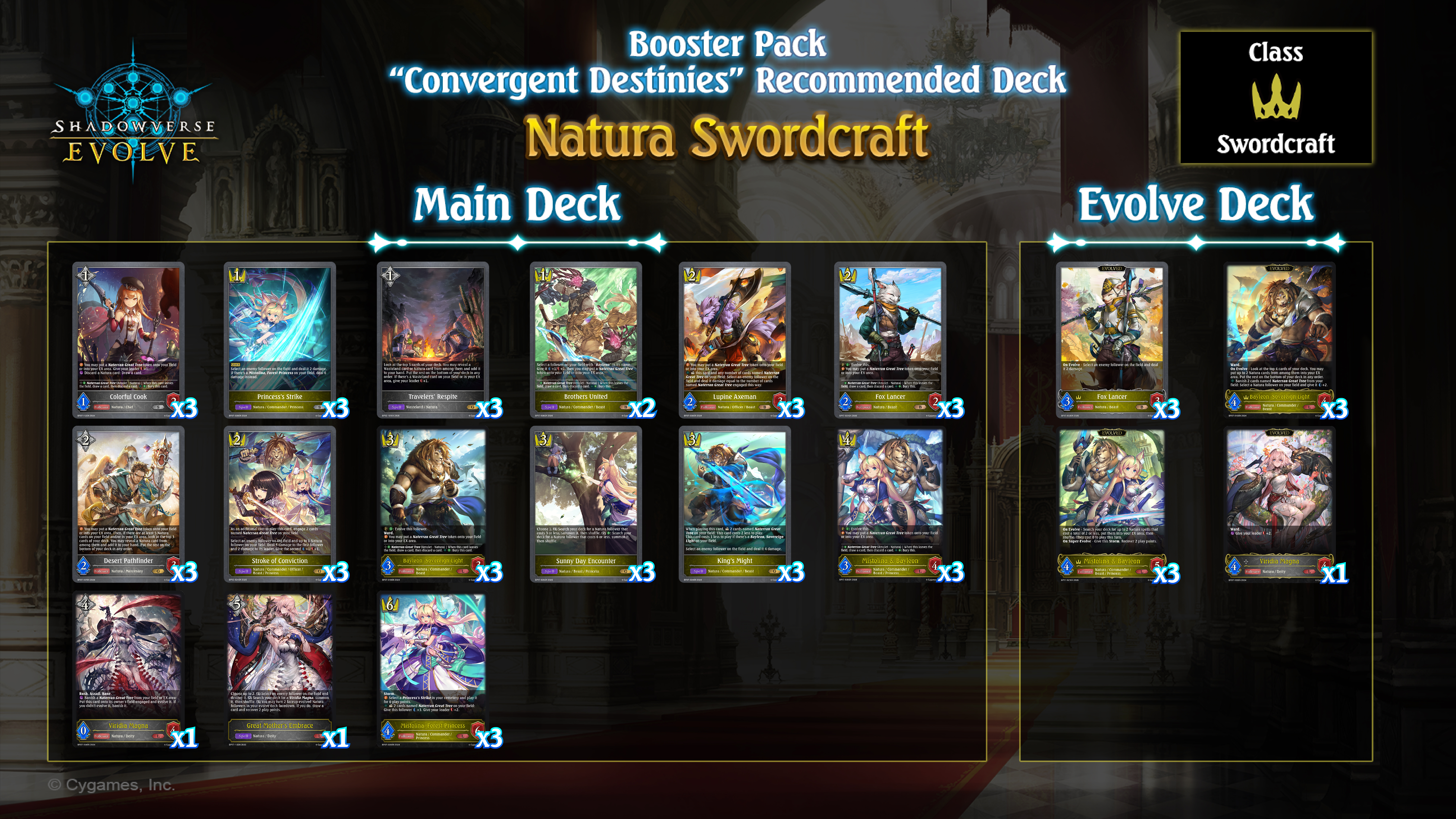 Deck List
