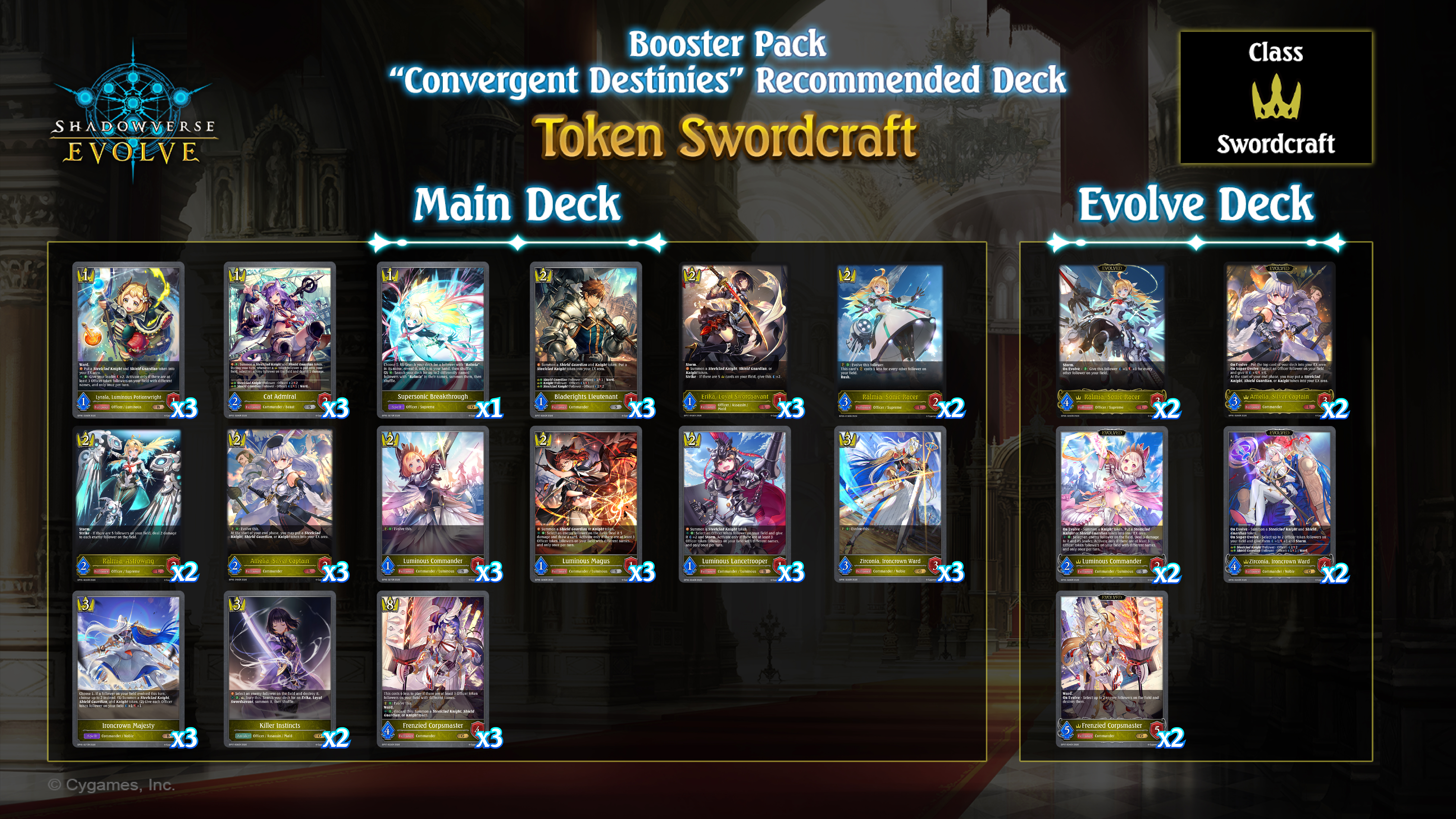 Deck List
