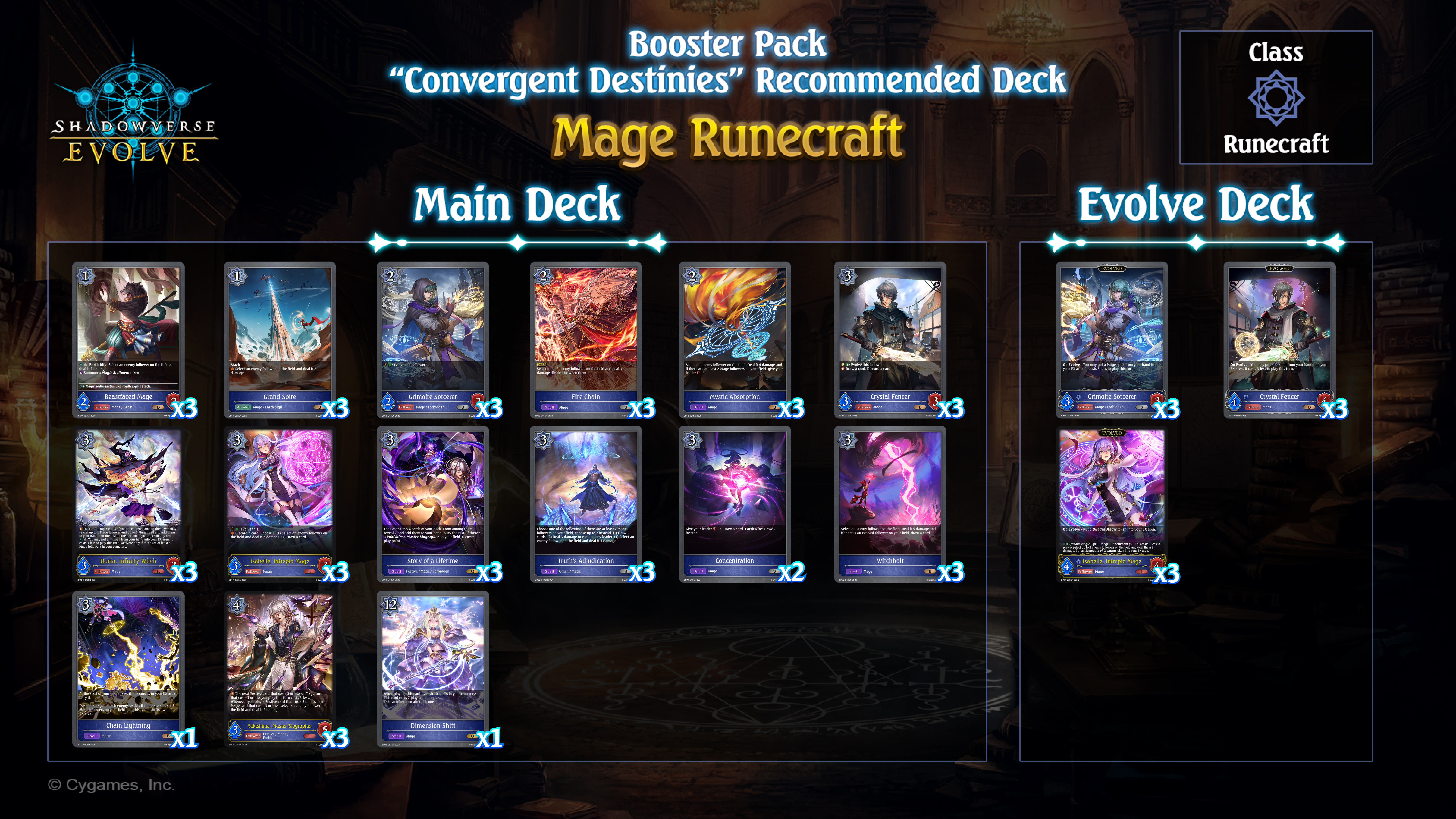 Deck List