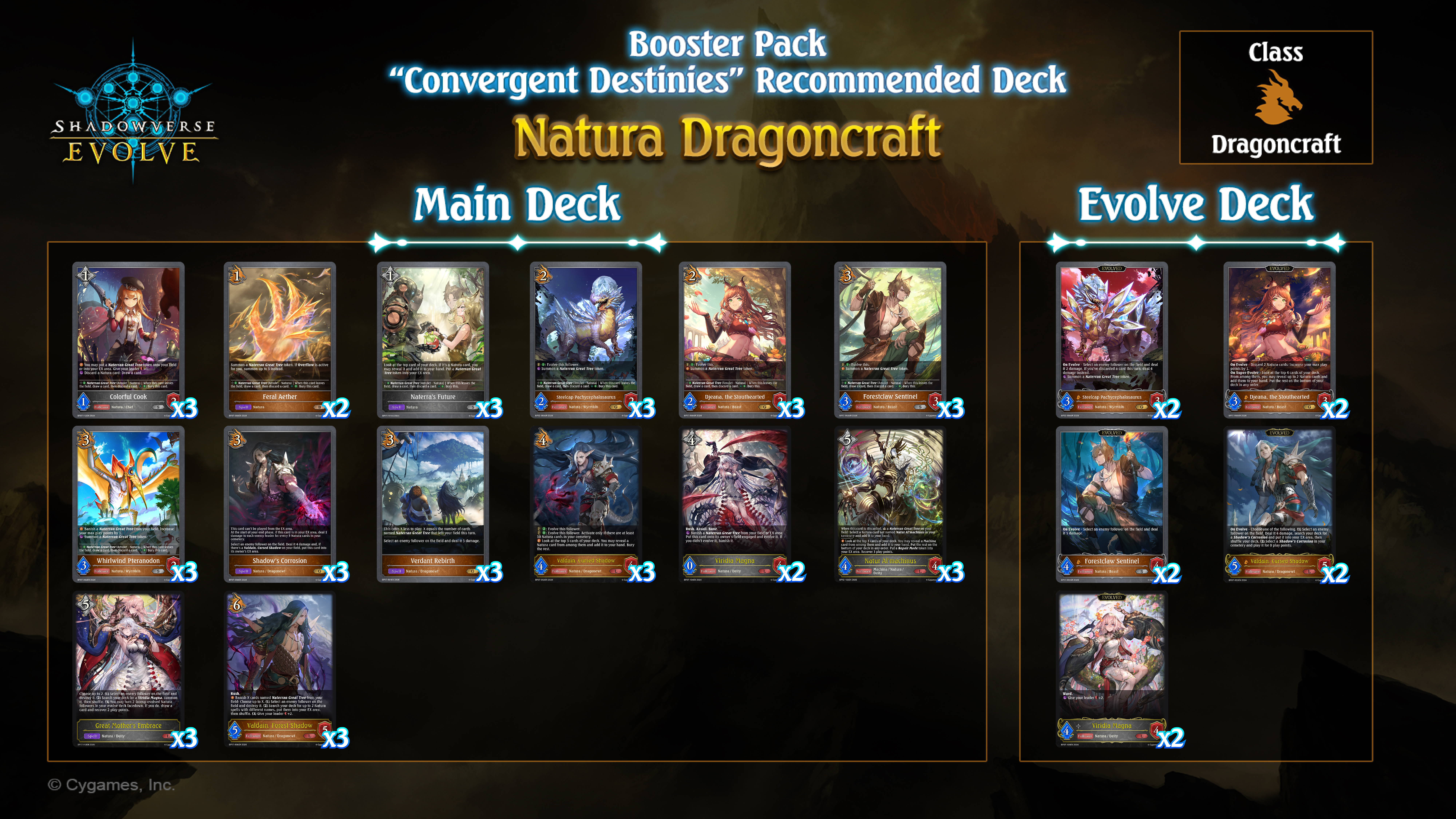 Deck List