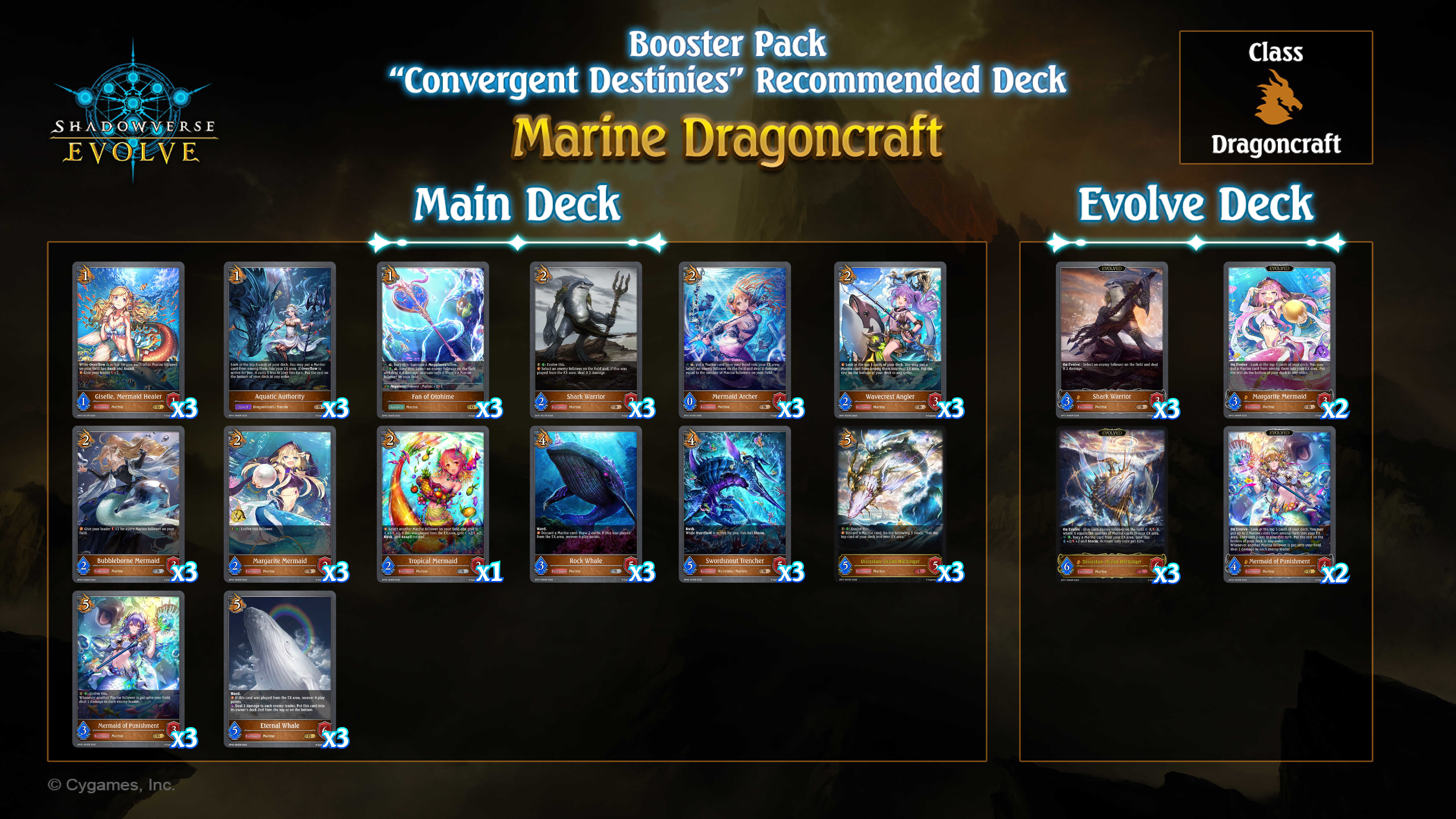 Deck List