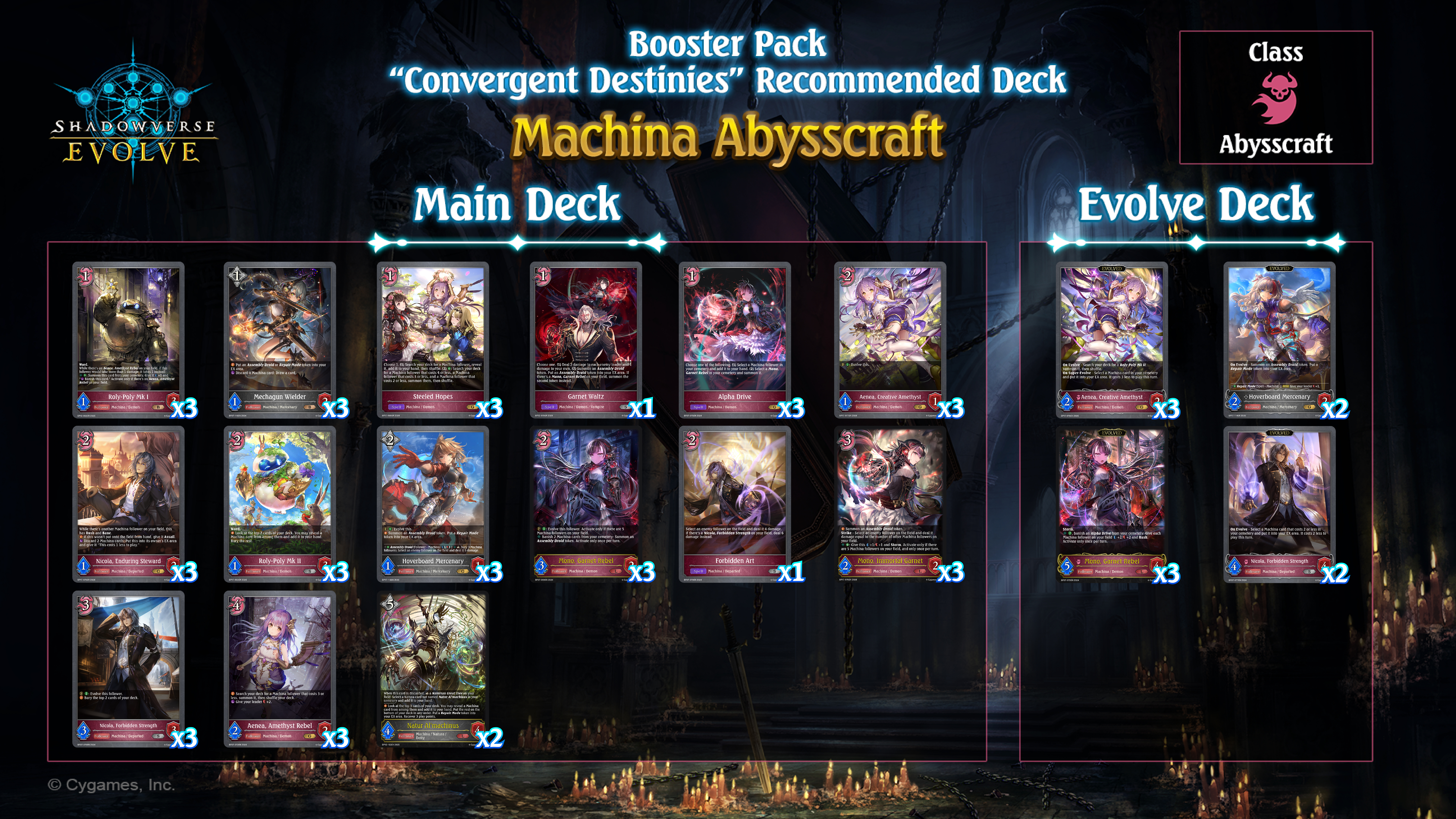 Deck List