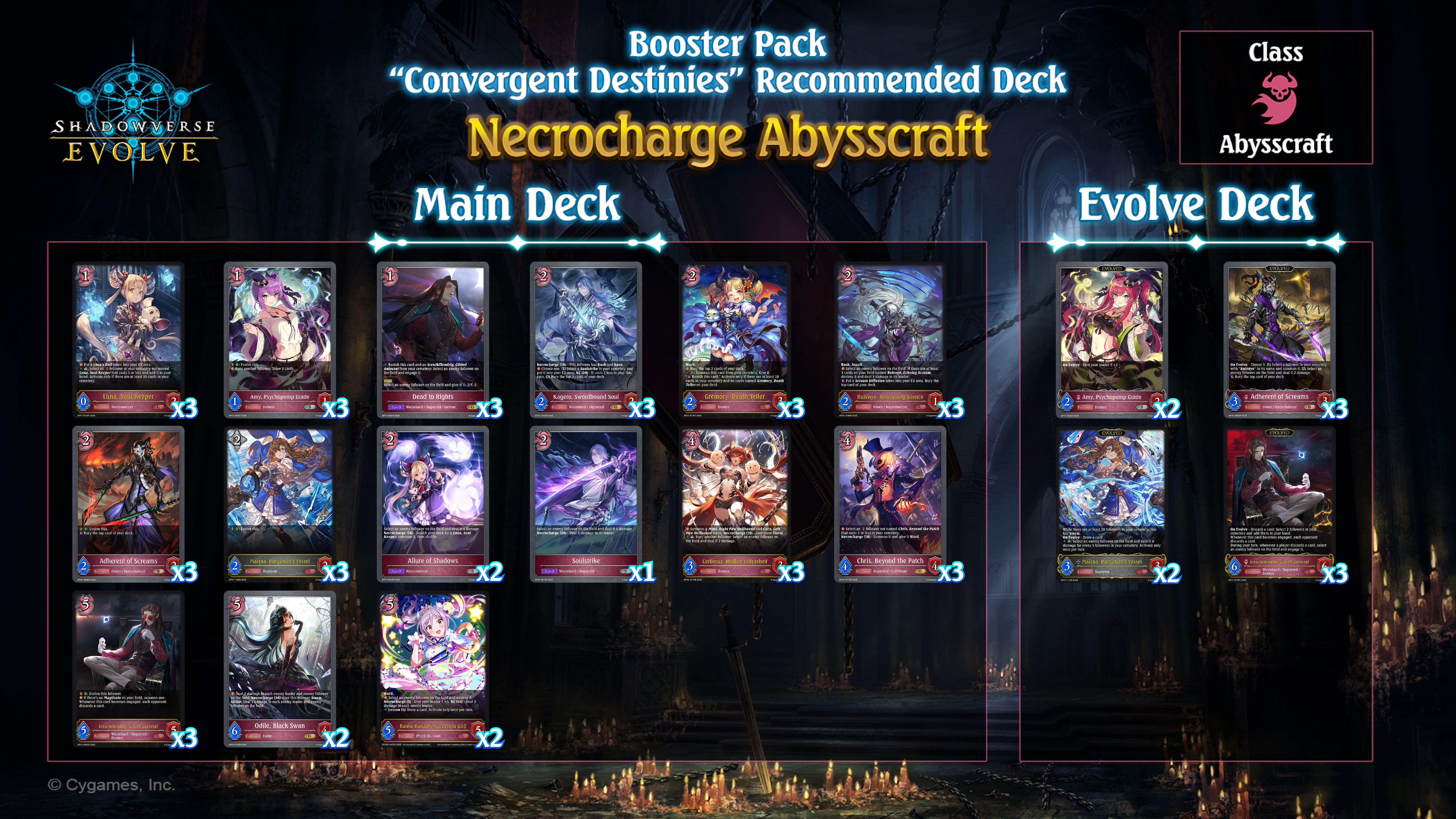 Deck List